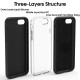 Liquid Silicone Case For Apple IPhone SE 2022 Case,iPhone SE 2020 Case,iPhone 8 (4.7 Inch),Shockproof Anti-Fingerprint Anti-Scratch Slim Thin Soft Gel Rubber Case,Black