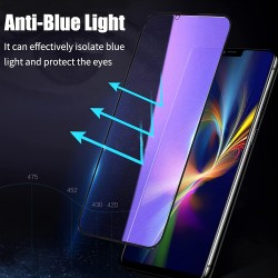 2pcs Purple Privacy Screen Protector Gradient Colorful Mirror Tempered Glass Anti Blue Light Film For,iPhone14